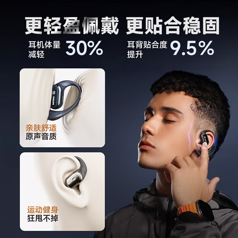套餐20(200):数码产品套餐飞利浦(PHILIPS)骨传降噪真无线蓝牙耳机TAT3759高清大图
