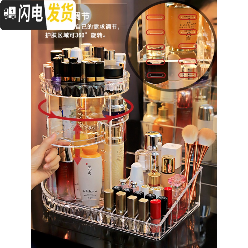 三维工匠化妆品收纳盒透明旋转桌面非亚克力梳妆台口红护肤品置物架高清大图