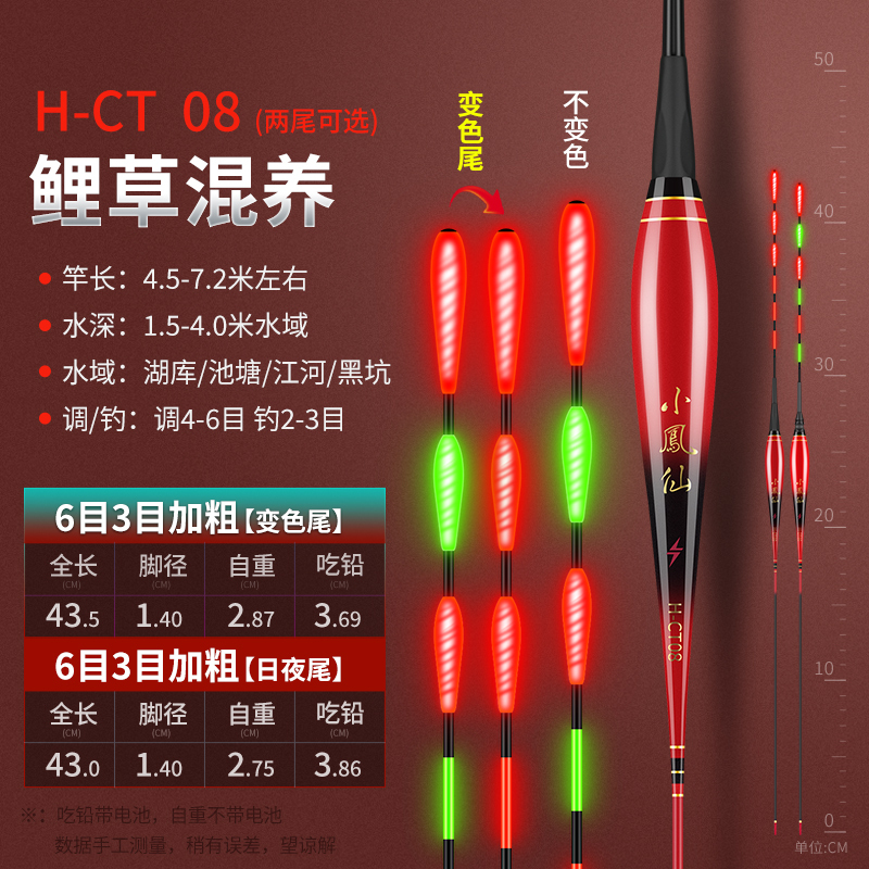 小凤仙 锤头尾高灵敏夜光漂咬钩变色日夜两用电子漂重力感应变色加粗尾醒目鲫鱼鲢鳙鱼漂浮漂