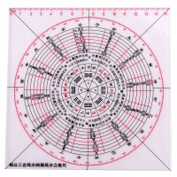 宏图好运 三合立极尺二十四山罗盘水法布局三合四局罗盘立极尺工艺礼品