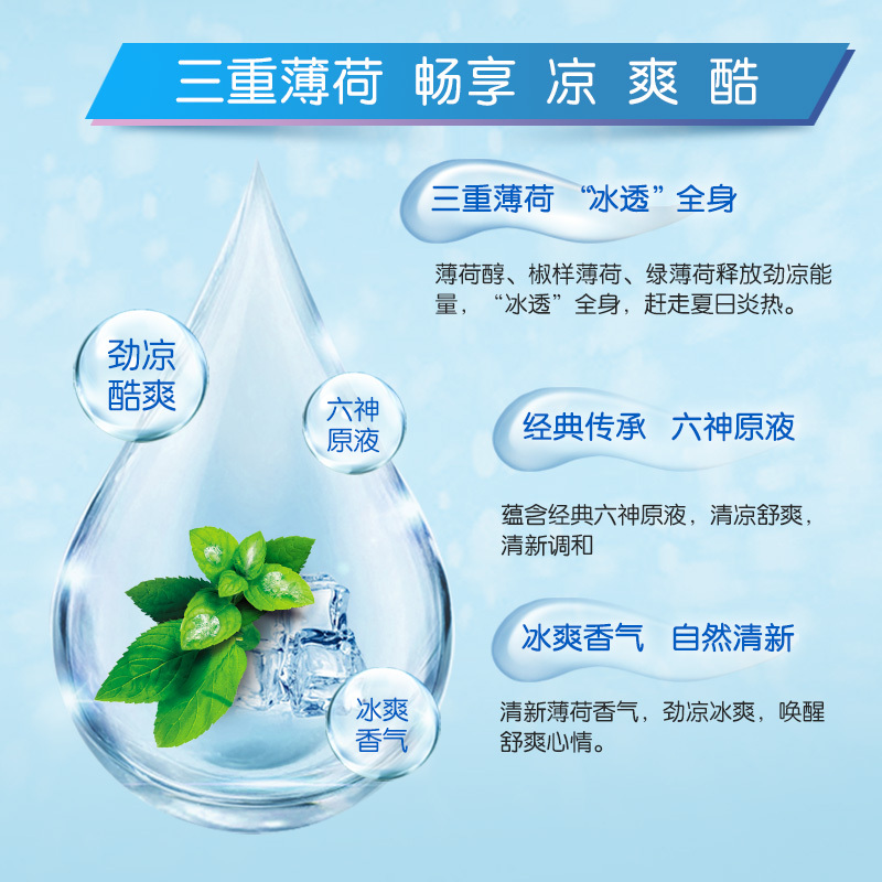 六神劲凉酷爽沐浴露450ml+200ml(男士女士沐浴乳液 清新薄荷香 保湿滋润 劲凉提神 3重薄荷精华 )