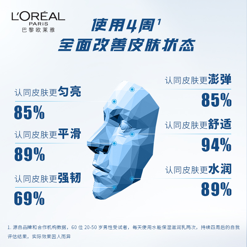 欧莱雅男士水能保湿增强爽肤水二次清洁密集补水精华露2件套