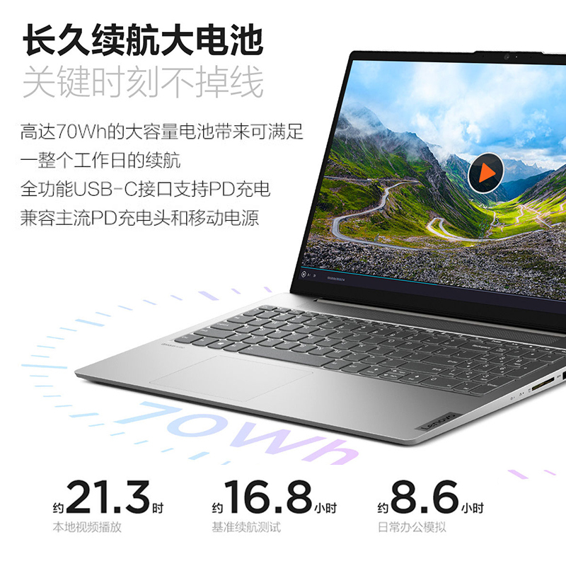 联想小新Air15英特尔酷睿i5 15.6英寸全面屏轻薄本笔记本电脑 (i5-1155G7 16G 512G 高色域 70Wh电池 小键盘)银