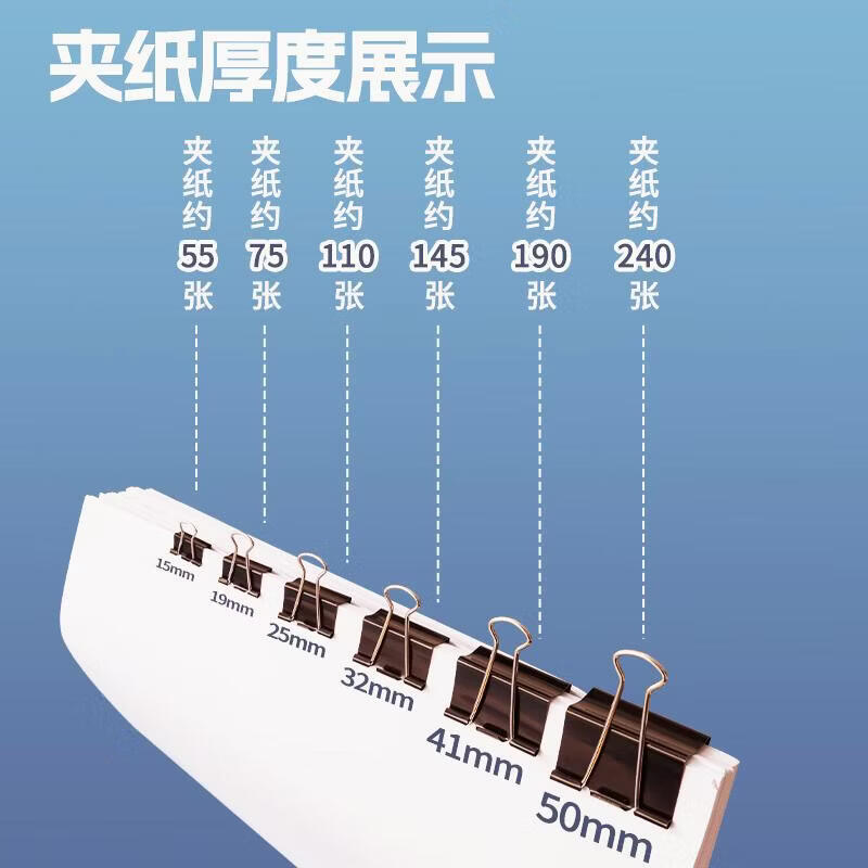SPZC S92736 19mm 长尾夹黑 (计价单位:桶)高清大图