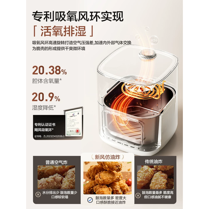 美的(Midea)家用大容量6.5L新风炎烤空气炸锅MF-KZC6519高清大图