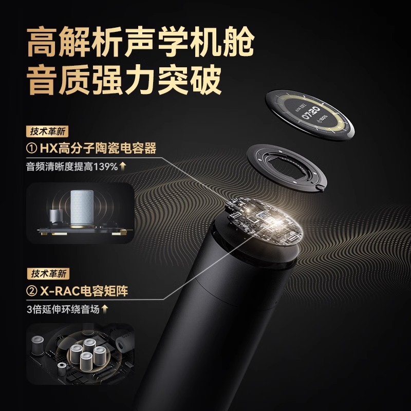 sanag塞那S11耳夹蓝牙耳机气骨传导开放式运动不入耳无线高端2023高清大图