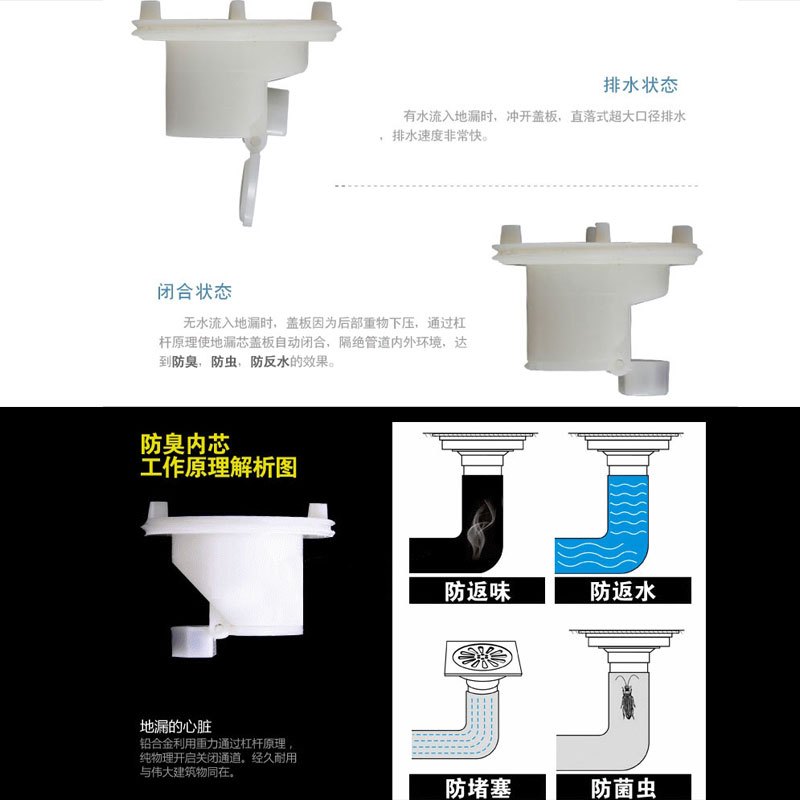 潜水艇地漏芯40型地漏专用配件仅限原样替换 40系列重力翻板防臭芯高清大图