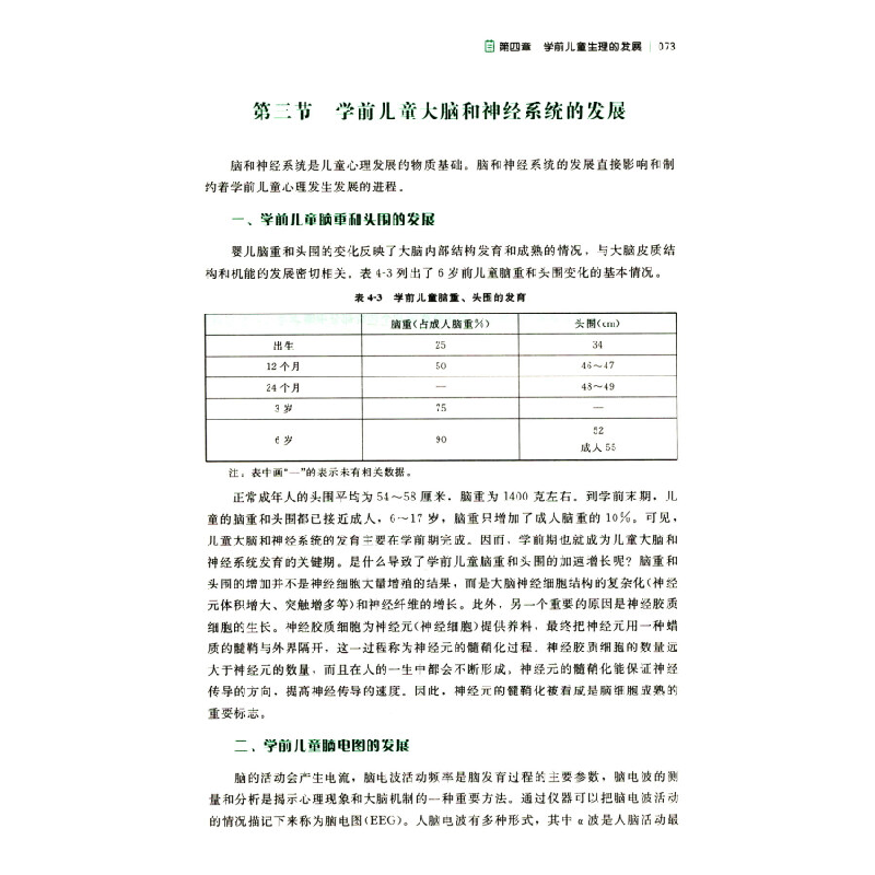 正版新书]学前心理学王艳玲,裴元庆,毛志新 编9787303213252高清大图
