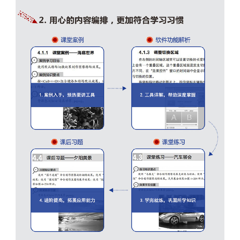 正版新书]Premiere Pro CC影视编辑标准教程(微课版)潘强97871高清大图