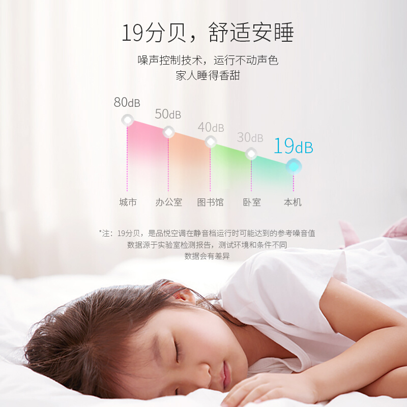 格力KFR-26GW/(26592)NhAa-3 1匹 定频 品悦 壁挂式冷暖空调