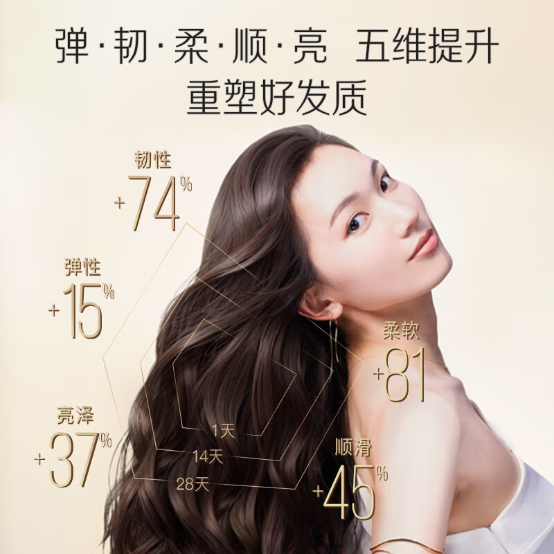 潘婷(PANTENE) 沁润保湿子弹杯发膜-滋养型(12ml*8)高清大图