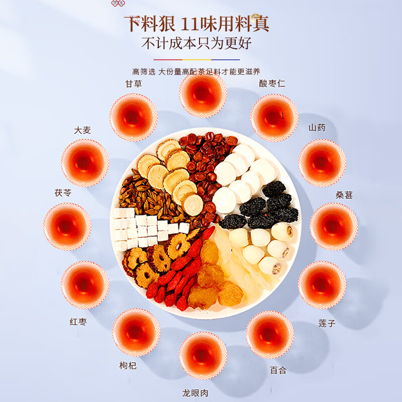 褔東海(FU DONG HAI) 酸枣仁百合茯苓茶630克/盒(小罐茶)高清大图