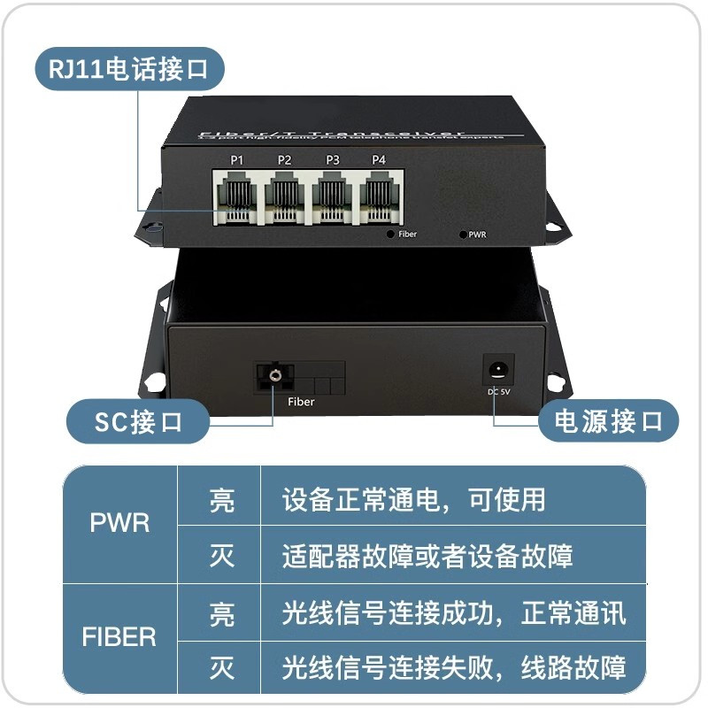 册视8路电话加2路千兆网络电话语音转光纤收发器CS-8P2ET对