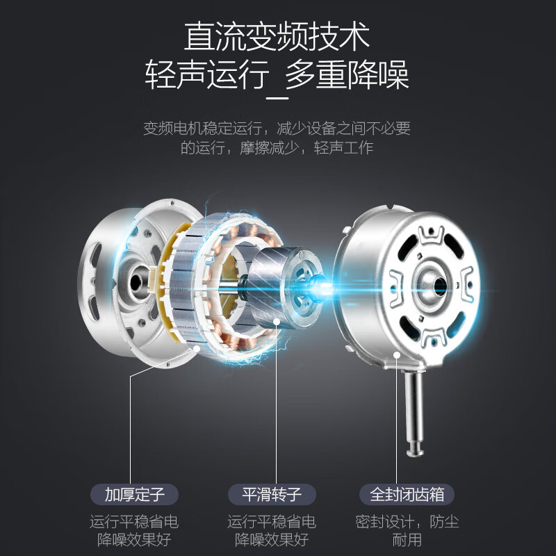 美的(Midea)电风扇家用遥控定时落地扇卧室客厅变频直流轻音低噪小型台立两用风扇落地大风力电扇FS40-18AR高清大图