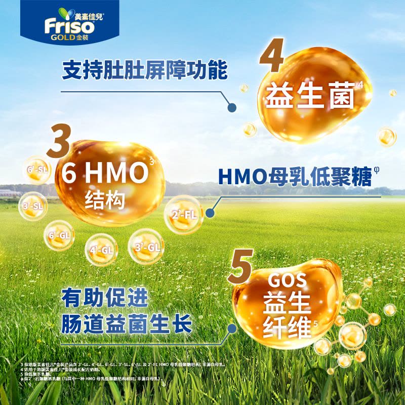 港版Friso美素佳儿金装幼儿成长配方奶粉3段800g[27年3月]图片