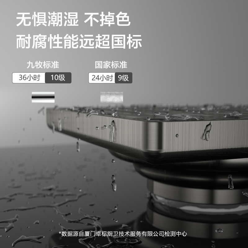 九牧 防臭地漏阳台大排量速排防虫防堵防返水耐锈蚀304不锈钢92499-7B-1高清大图