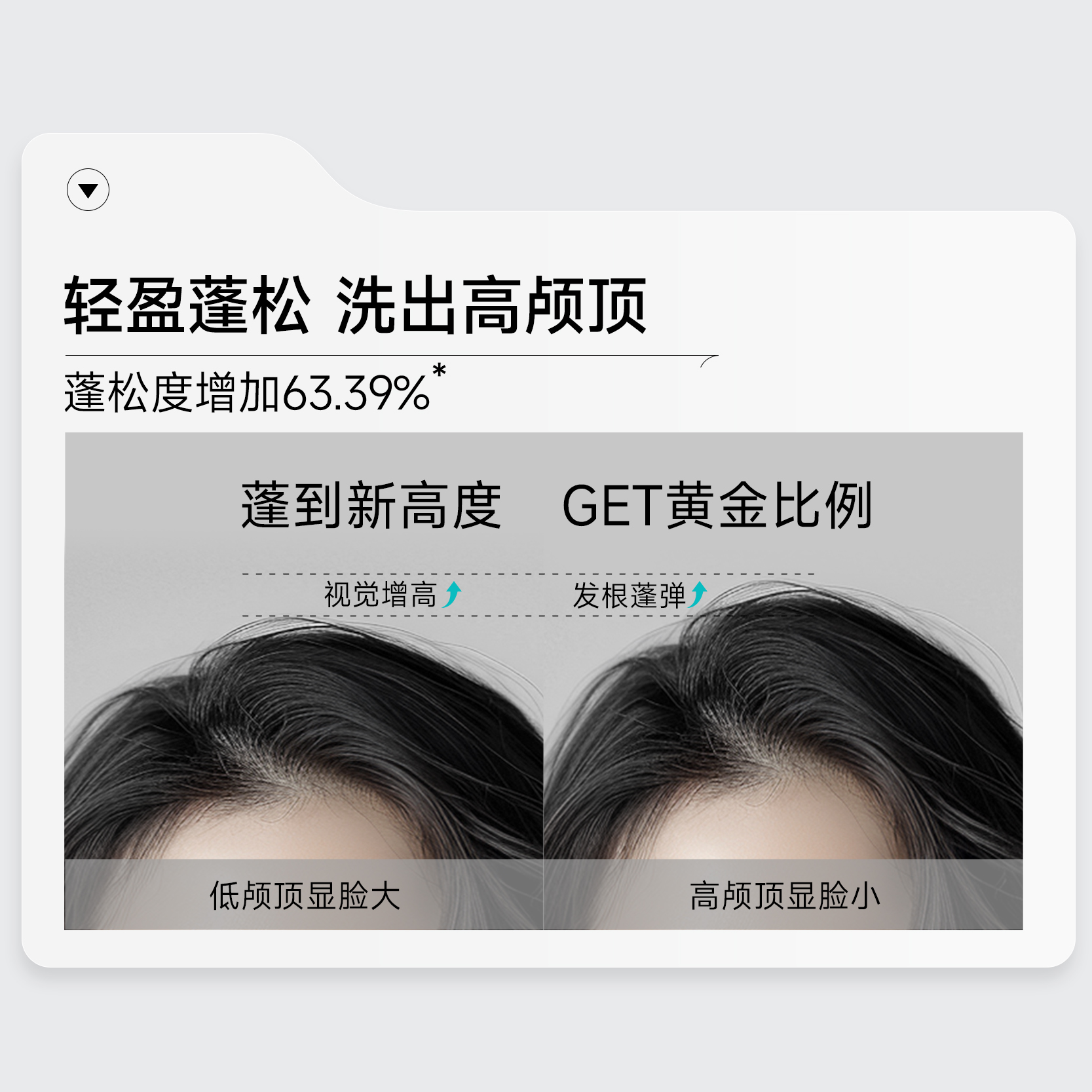 弹动人参茶树纯露洗发露4.0一体装(450ml)高清大图