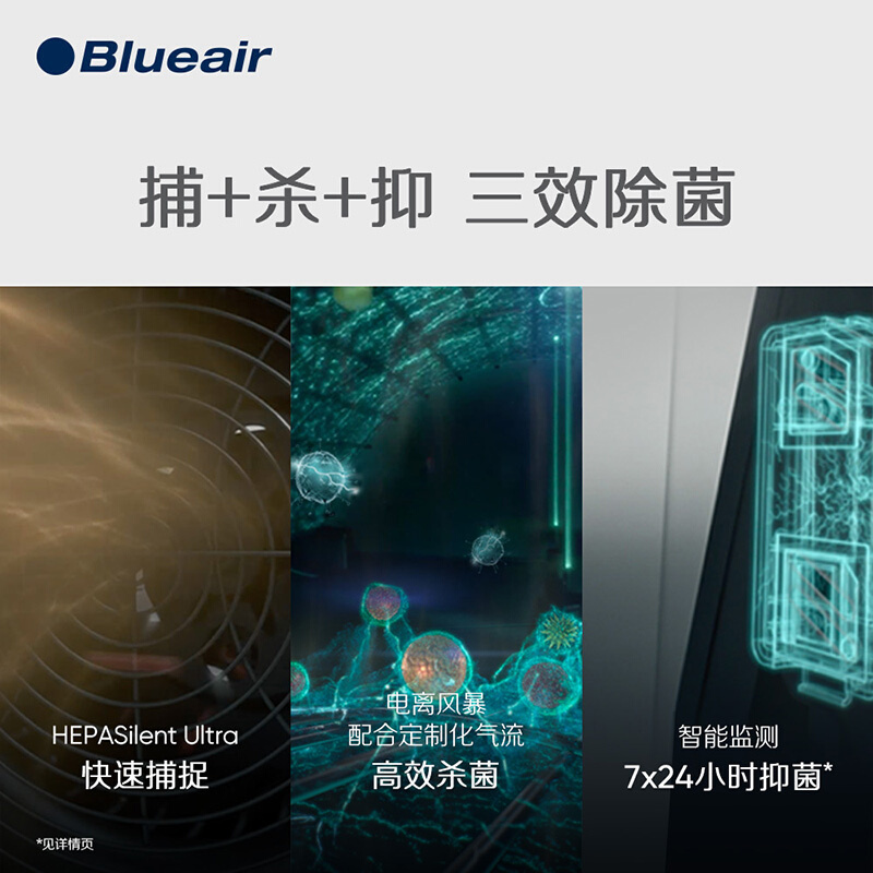 布鲁雅尔(Blueair)空气净化器智能菌盾系列 除甲醛雾霾 低噪运行 适用31-51㎡家用除甲醛净化器7410i