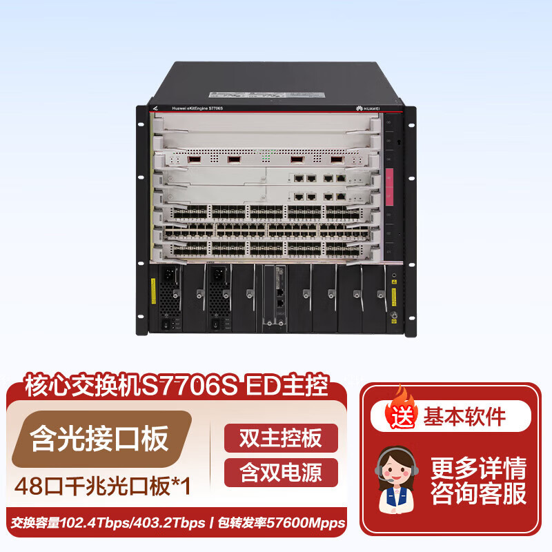 华为坤灵S7700系列S7706S光口板方案包+ED主控 三层框式交换机48口千兆光以太网光接口板 双主控双电源