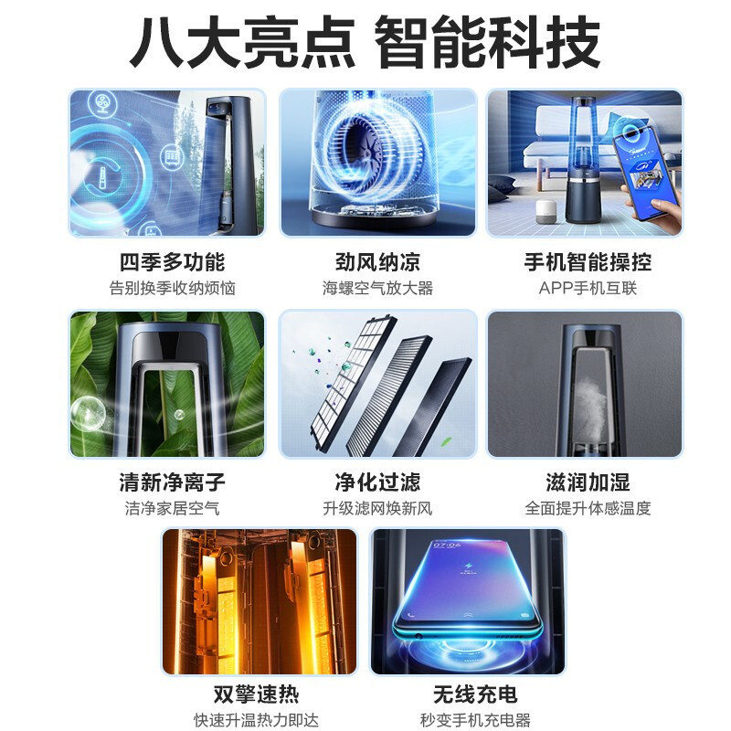美的(Midea)新品净化风扇AMS150E-SJD(星空系列-蓝翎)电风扇落地无叶风扇大风量智能遥控感温家用轻音母婴扇高清大图