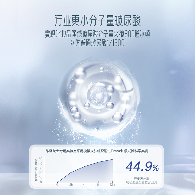 御泥坊微800玻尿酸修护次抛精华原液弹润光泽修护精华1.2ml便携装20支装(1:4配小样)共计40支
