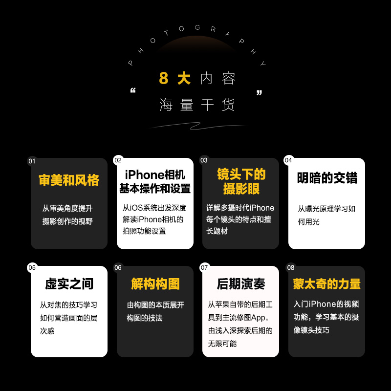 [正版] 书籍iPhone手机摄影指南高清大图