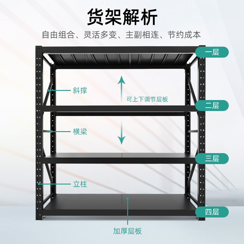 绵冠 黑色货架加粗加厚轻松安装仓储置物架 200*50*200承重200kg 5层高清大图