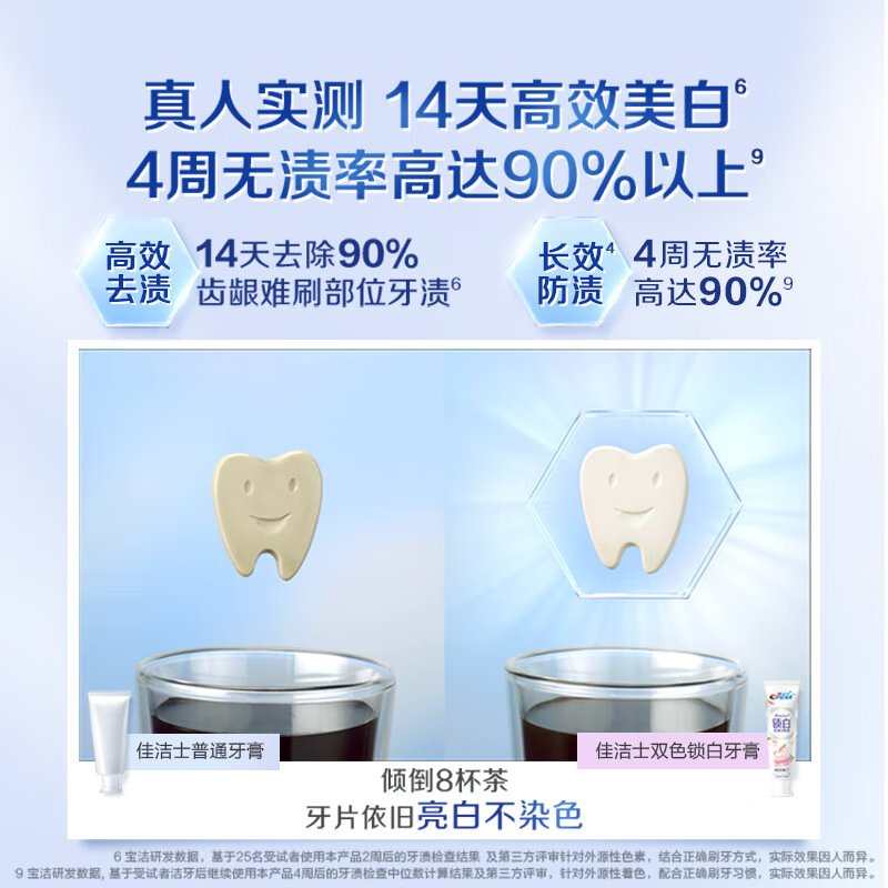 佳洁士(CREST)锁白牙膏清新口气美白去黄去牙渍防渍含氟防蛀(海洋薄荷)120g高清大图