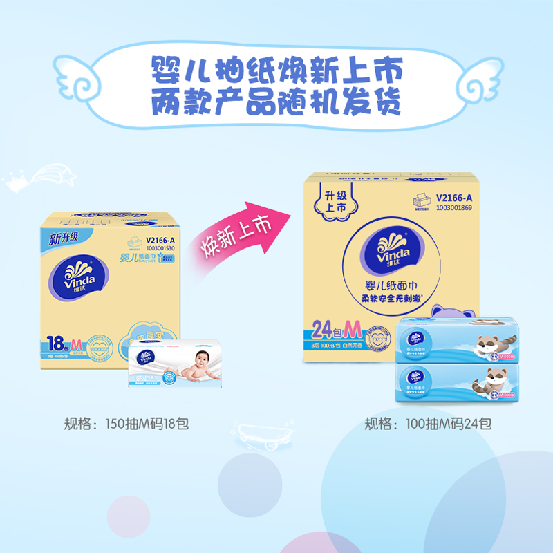 维达婴儿抽纸3层M码100抽24包 婴幼儿专用宝宝超柔软纸巾面巾纸抽纸家用实惠箱装(新旧包装交替发货)高清大图
