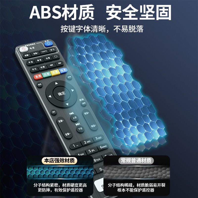 适用原装中国联通机顶盒遥控器联通4k高清电视e900智能光猫iptv盒子万能通用联通宽带电视专用遥控器板高清大图