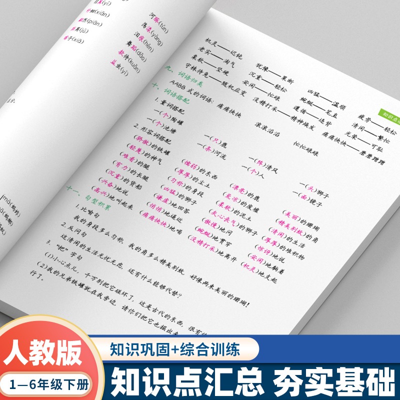 [总复习+冲刺卷]](语文+数学+英语)人教版6本 三年级下 [正版]2023新版小学单元归类复习期末总复习一年级二年级高清大图