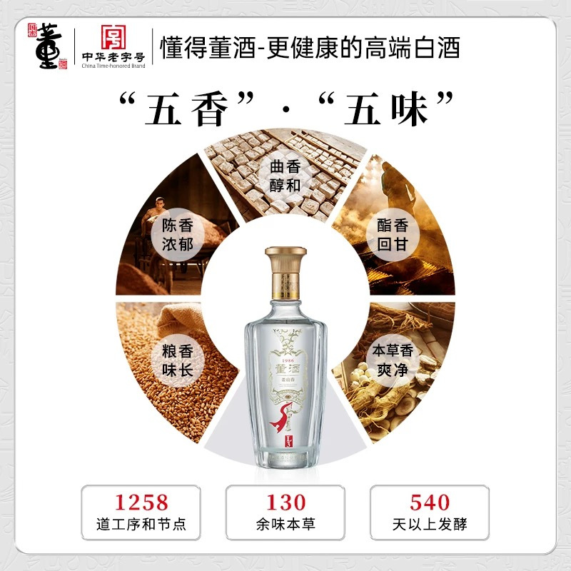 董酒白标54度430ml娄山春L3 50度白酒500ml 12瓶整箱