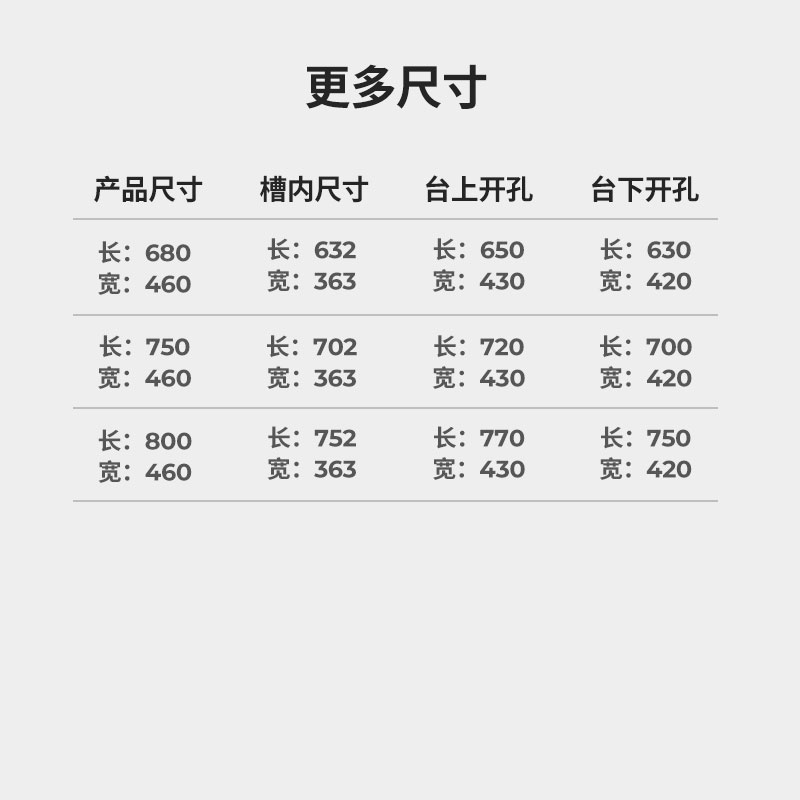 浪鲸洗菜盆厨房水槽大单槽一体盆304不锈钢蜂窝压纹耐磨洗菜池洗碗槽高清大图