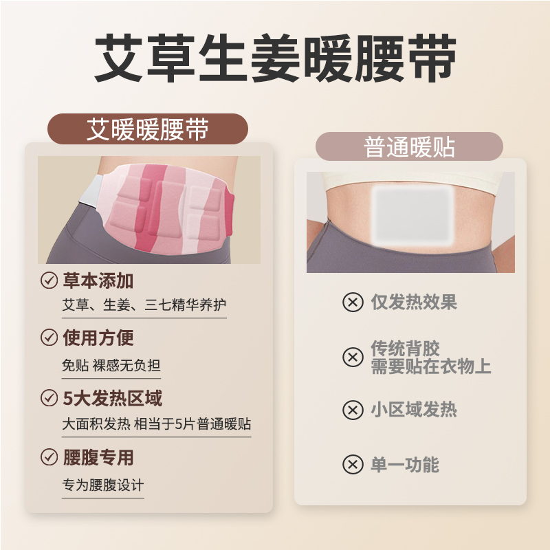 艾暖暖腰带