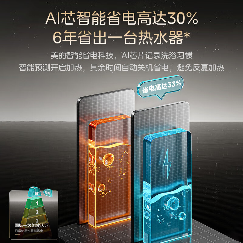 美的电热水器60升家用智能储水式 免换稀土镁棒2500W速热 珐琅无缝内胆 一级能效节能省电 F6025-ME4
