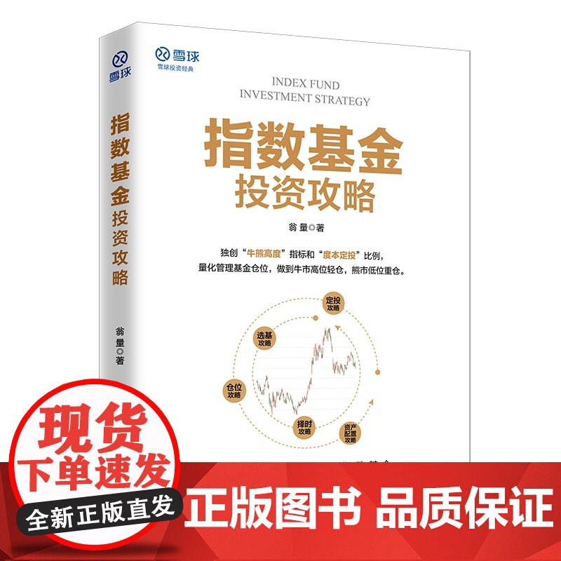 指数基金投资攻略高清大图