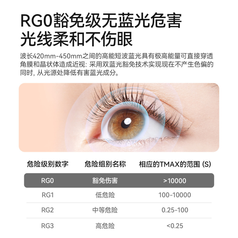 雷士照明人体感应智能LED小夜灯地脚灯86切入式追光过道走廊灯