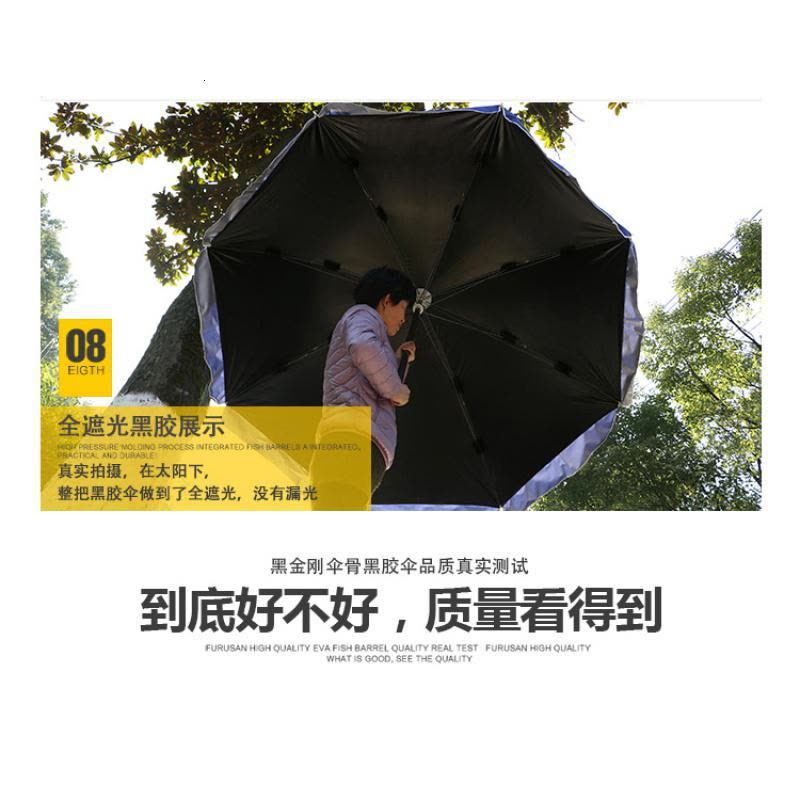 家柏饰(CORATED)大号圆伞黑胶摆摊伞大型地摊太阳伞沙滩伞防雨防晒折叠 2.4米三层架加厚银胶墨绿图片