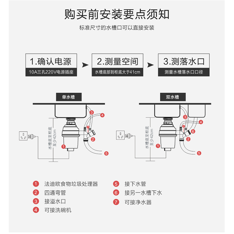 法迪欧食物垃圾处理器E750家用厨房食物垃圾处理器水槽厨余粉碎机无线开关
