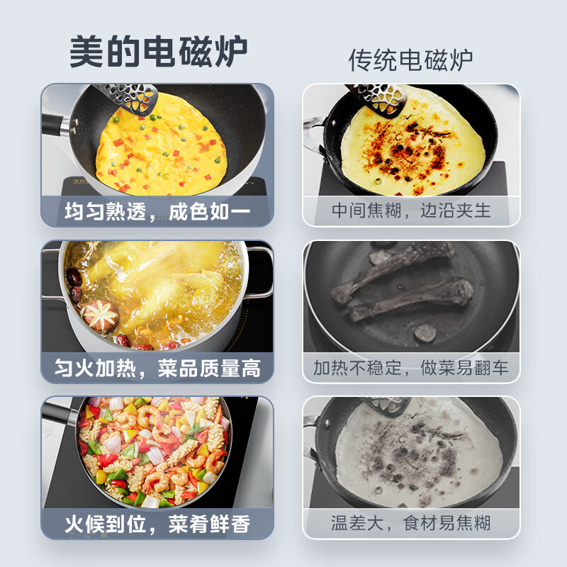 美的(Midea)电磁炉 电陶炉家用 2200W大功率 滑控调节 电磁灶火锅炉 耐用面板 一键爆炒炒菜C22-WH220