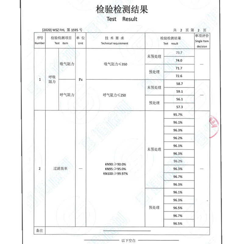 海氏海诺 一次性kn95口罩 防尘 柳叶型1只装