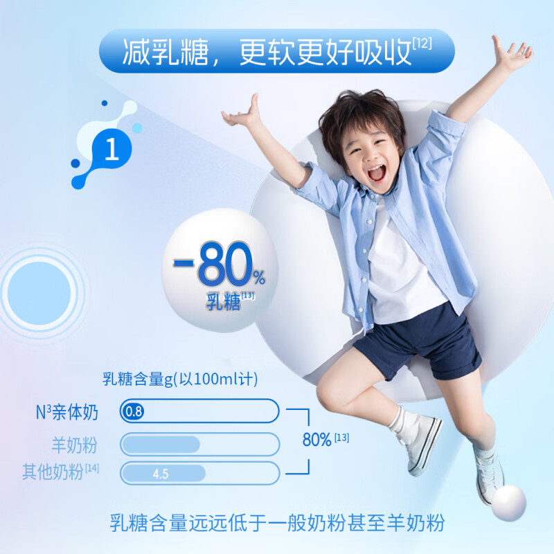 2盒雀巢N3亲体奶全脂奶粉生牛乳益生元乳糖不耐适用750g