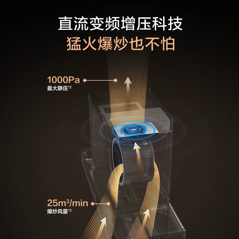 A.O.史密斯吸油烟机CXW-350-Q2NWi图片