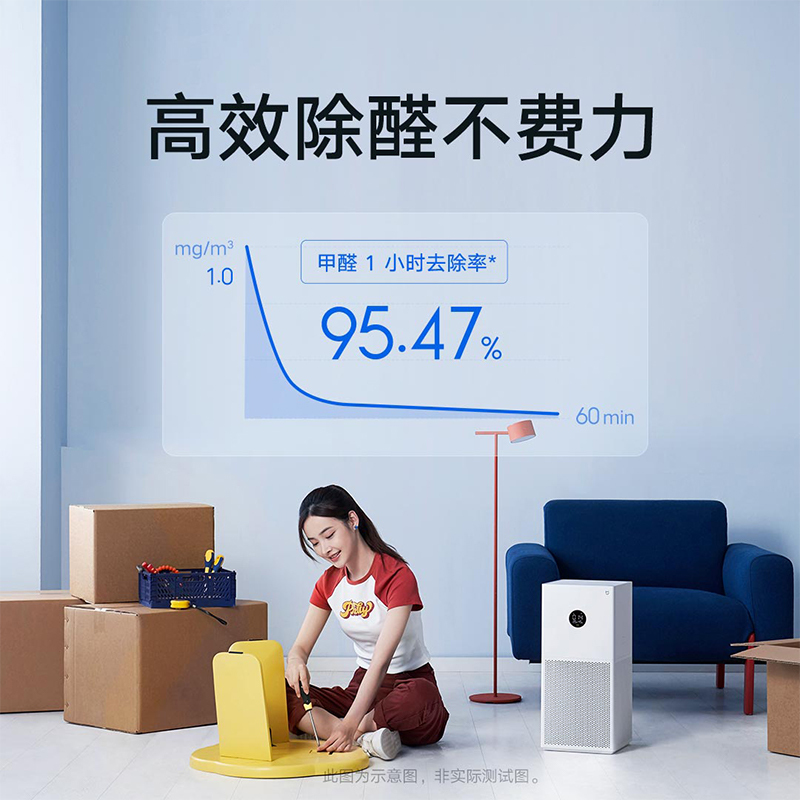 小米米家空气净化器4lite家用卧室内除菌除二手烟除甲醛雾霾净化机