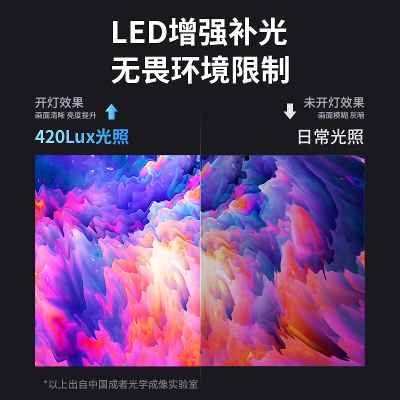 成者(CZUR)LA3 Plus高拍仪1600万像素A3幅面照片证件资料连续扫描条码识别添加水印扫描企事业单位办公专用高清大图