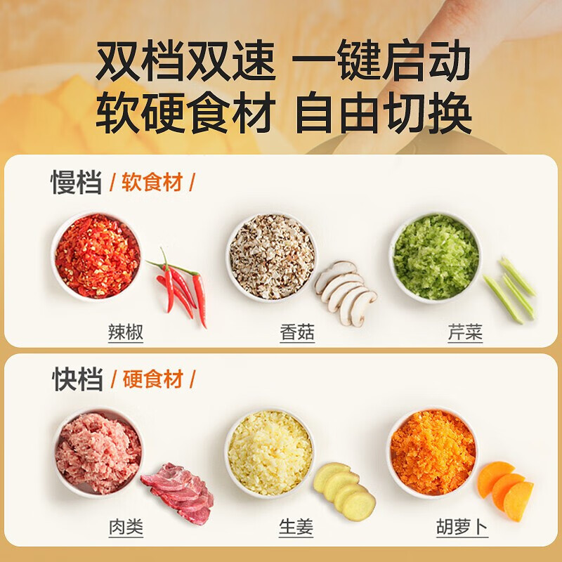 美的(Midea)绞肉机家用 料理机辅食机婴儿 不锈钢绞馅机大容量搅拌机电动绞肉馅 LZ25Easy235