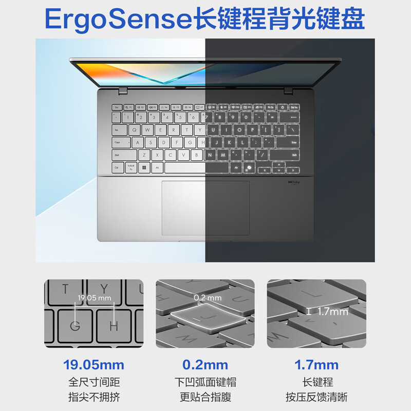 华硕(ASUS)无畏Pro14 14英寸轻薄便携商务办公学生全新二代酷睿Ultra高性能AI轻薄笔记本电脑 (Ultra5 258V 32G内存 1T固态 2.8K)银色高清大图