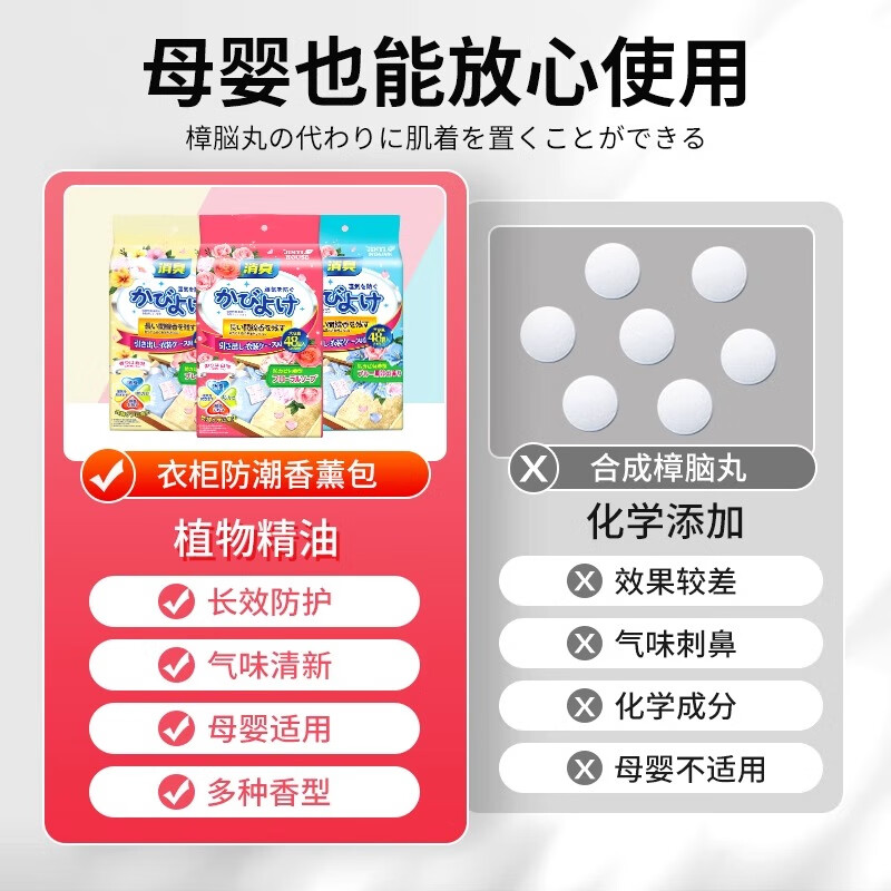 锦怡衣柜防潮香薰包一袋48包装高清大图