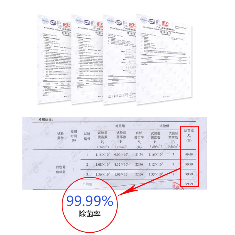 诺森柏格(Nocenbeger)商用新风系统 净化智能氧吧除甲醛雾霾二手烟粉尘PM2.5 特惠NCBG-S8高清大图