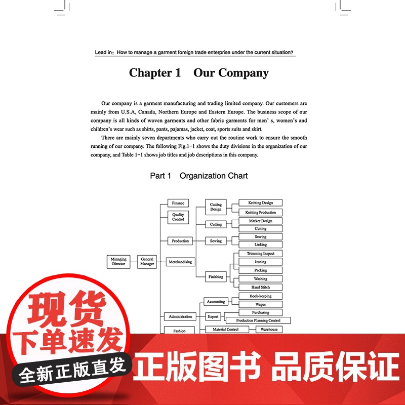 服装英语实用教材(第4版)国规教材配套教学视频和课件讲授服装专业英语知识高清大图
